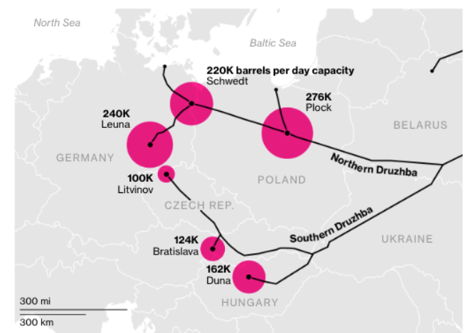 能源战争还在继续！俄罗斯停止向波兰输送石油 第1张