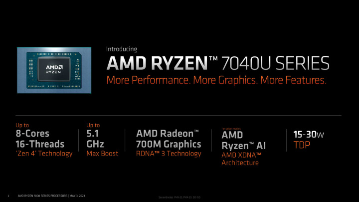 AMD锐龙7040U系列APU正式发布 性能超苹果M2 第1张